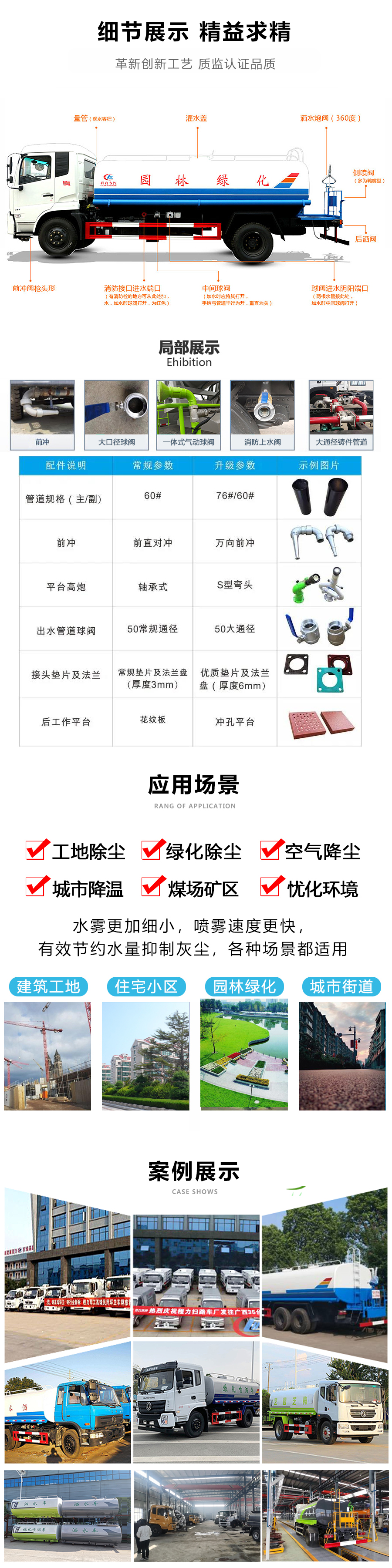 國六東風小多利卡5噸消防灑水車_5噸消防灑水車價格_5方消防灑水車_程力專用汽車